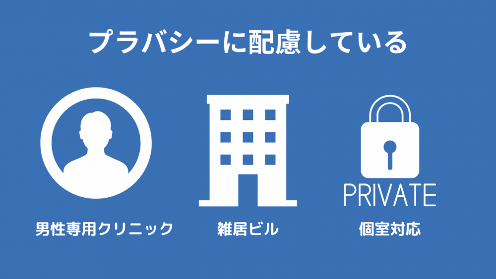 ポイント2