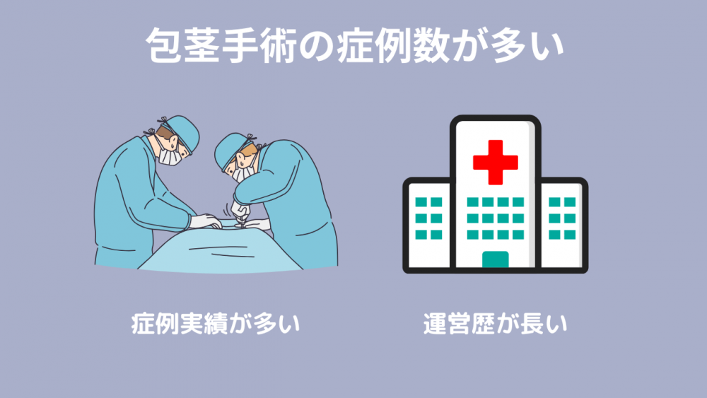 ポイント1