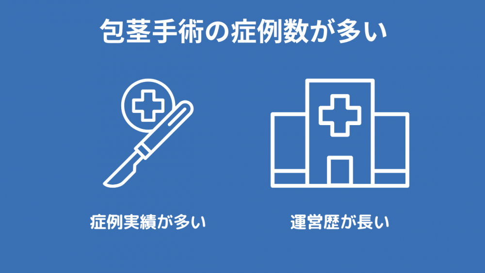 ポイント1