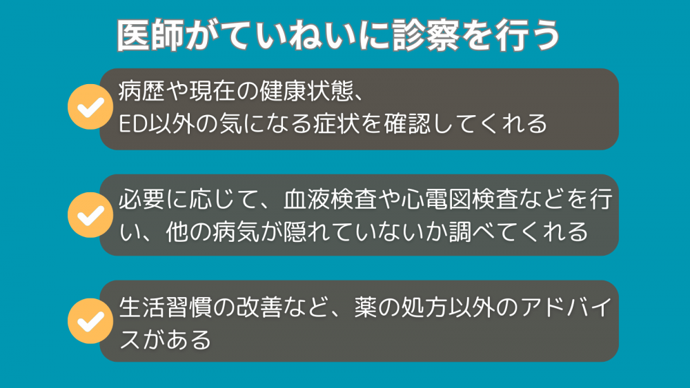 ポイント1