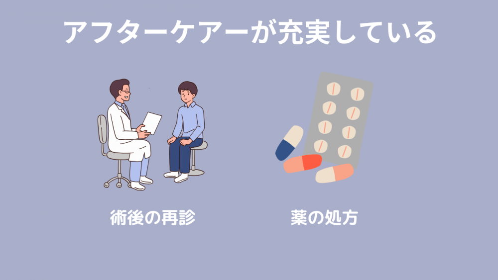 ポイント3