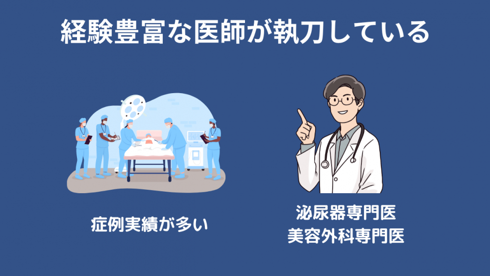 ポイント1