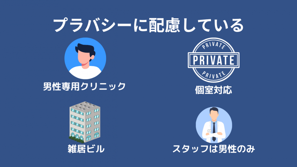 ポイント2